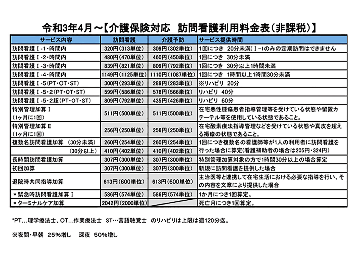 料金表1